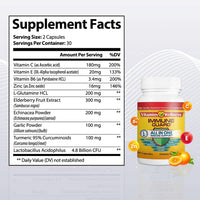Ten active ingredients in Immune Guard and what each one supports